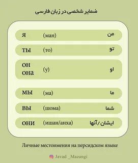 Персональный язык