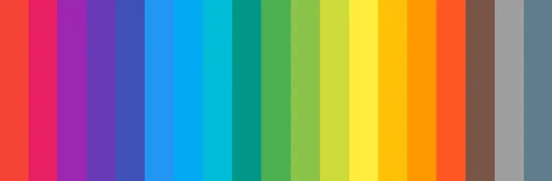 Цвет фона в html. Color legend. Script breakdown пример. Какой цвет свечей что обозначает. Code typical colors.