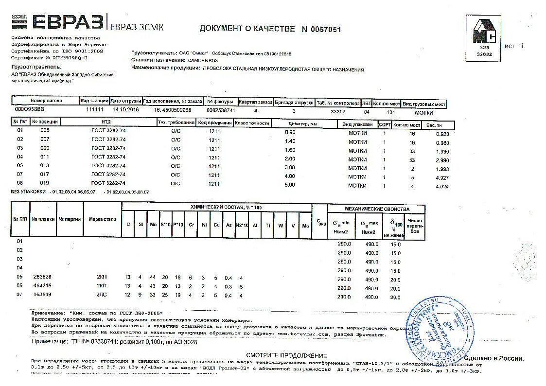 Сертификат на вязальную проволоку 1.2 мм. Сертификат проволока ВР-1 Ф 3мм.