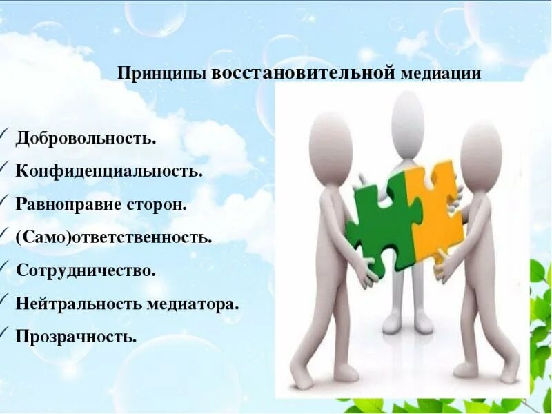 Принцип школьной службы медиации. Служба школьной медиации в школе. Принципы школьной медиации. Медиация презентация.