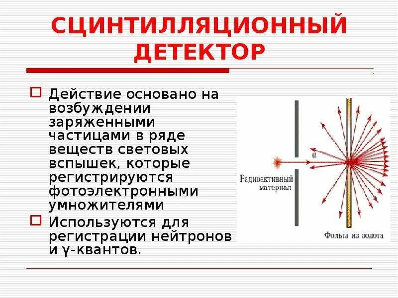 В чем заключается метод сцинтилляции. Сцинтилляция. сцинтилляционный метод схема. схема метода сцинтилляции. метод сцинтилляции презентация.