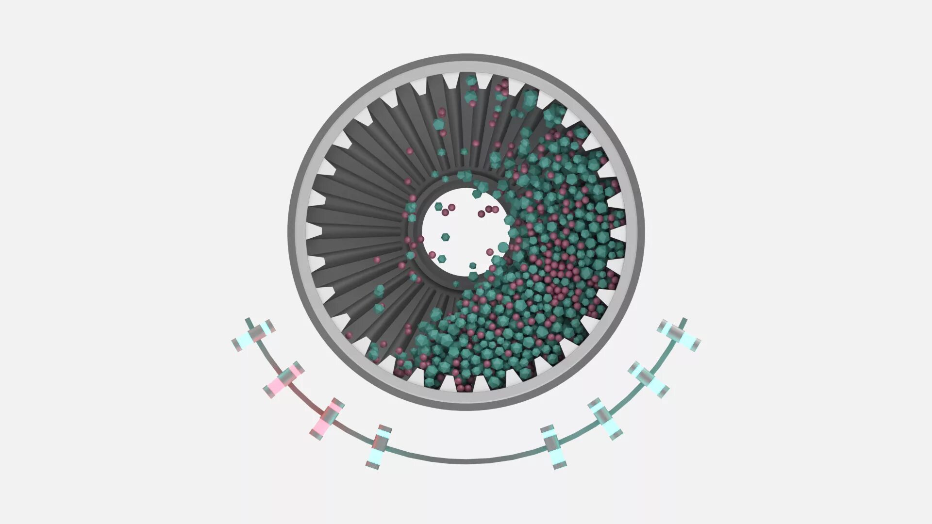 Total processing