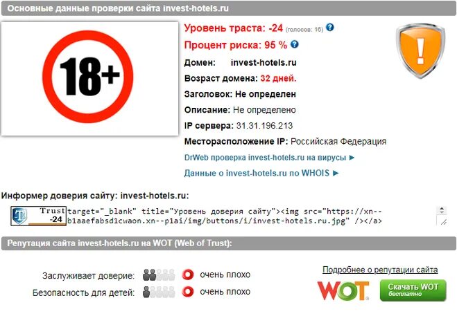 Проверить на доверие в сети