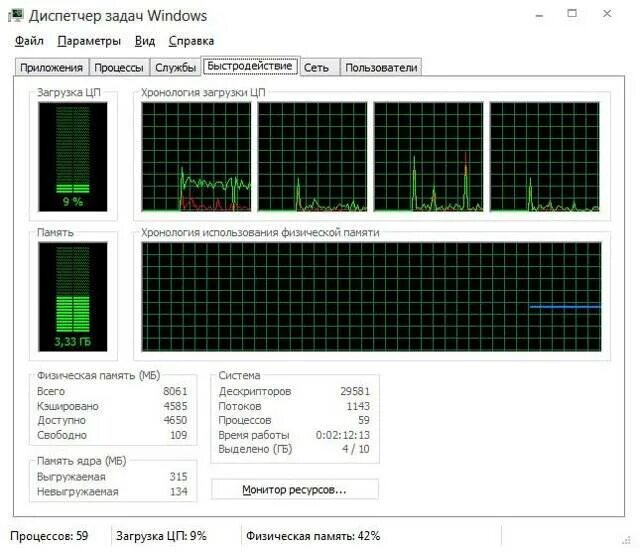 Не открывается диспетчер задач windows 11. Диспетчер задач windows xp быстродействие. диспетчер задач windows 7 быстродействие. диспетчер памяти windows 10. диспетчер задач windows 11.