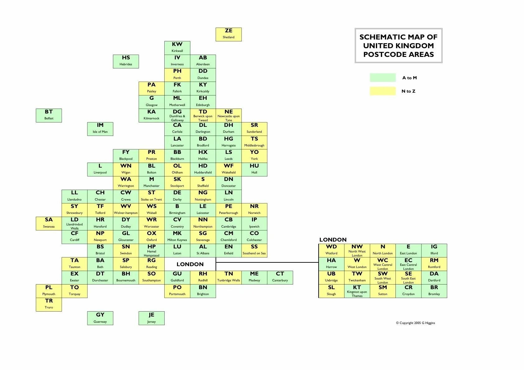 Uk postcode. Postal code United Kingdom. Postcode United Kingdom. Post code uk. Codes uk