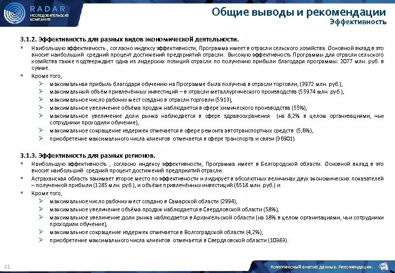 Методика денисона корпоративная культура. Эффективность рекомендации. Эффективность рекомендации. Эффективность рекомендации. Рекомендации по улучшению магазина.