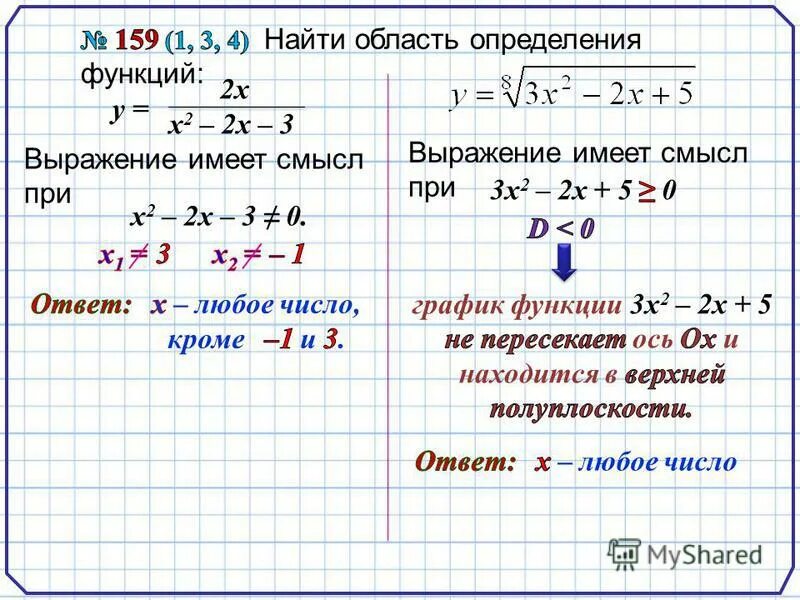 Область определения функции y 0 3 x