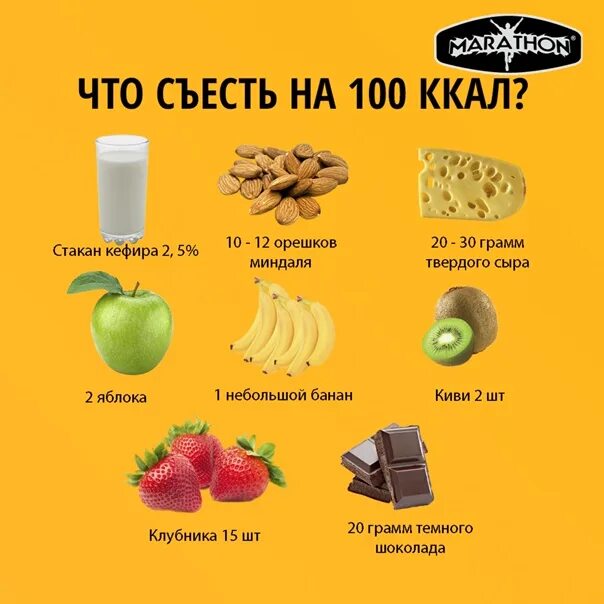 Можно ли есть банан после операции. Протеин marathon. банан и миндаль совместимость. бананы при диете можно или нет. банан с протеином можно есть.