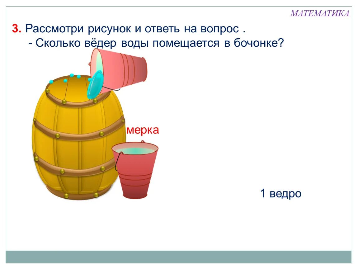 Тема литр 1 класс школа россии. Ёмкость и объем рисунок для детей. Литр мера жидкости. Литр презентация. Математика 1 класс тема литр.