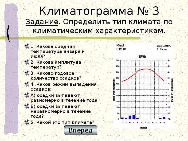 Климатограммы различных типов климата 8 класс. 700 Климатограмма мм 250. Тип климата по климатограмме 3. География 7 класс климатограммы поясов Северной Америки