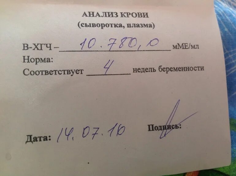 Исследование хорионического гонадотропина. ХГЧ анализ. Анализ ХГЧ справка. Анализ крови на ХГЧ. Анализ крови на беременность.