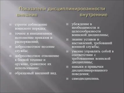 Критерии дисциплины