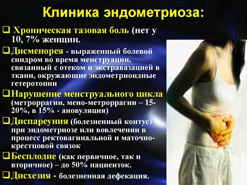 Как диагностируется эндометриоз. Эндометриоз клинические проявления.