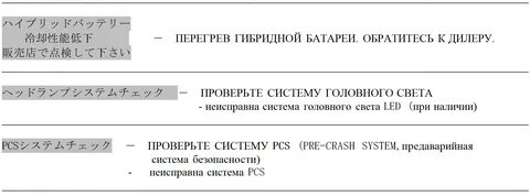 Ошибки prius 30