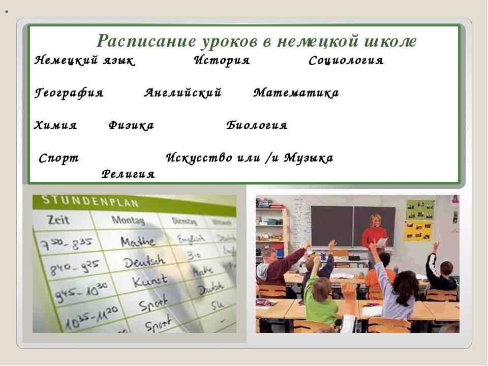 Сколько времени урок в школе. Название уроков в школе. Расписание уроков в немецкой школе. Урок немецкого языка в школе. Уроки в Германии список.