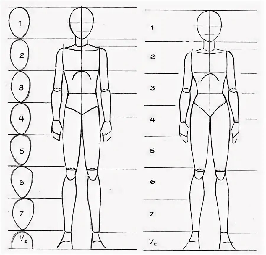 Как выглядит нарисованный человек человек стоит, опираясь на одну ногу Рисовать, Как рисовать, Рисование