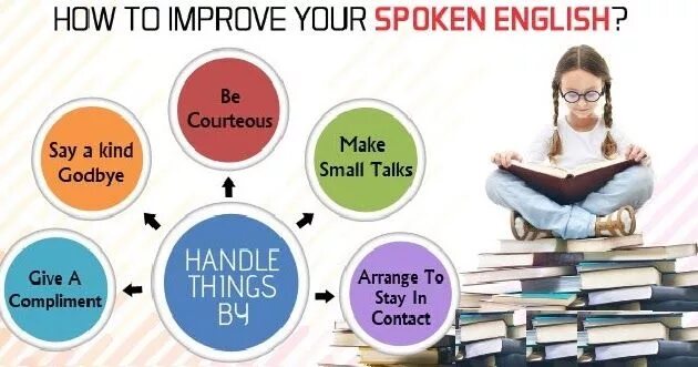 How to improve your English. How to improve speaking skills. How to improve speaking skills in English. Ways to improve your English. Средний класс на английском языке