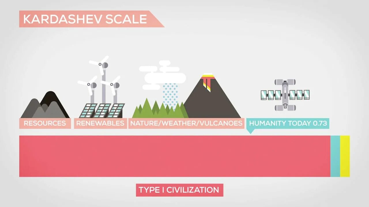 Шики парадокс лайв. 1nm8 paradox live. Paradox role play свободная группа. Отношения между персонажами. Тайм парадокс.
