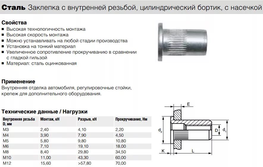 Заклепка гайка вытяжная м4. Вытяжная резьбовая заклепка м6. Ту 1680-001-53797004-2016 заклепка гаечная. Заклепка резьбовая глухая м6. Резьбовая заклепка м6 отверстие.
