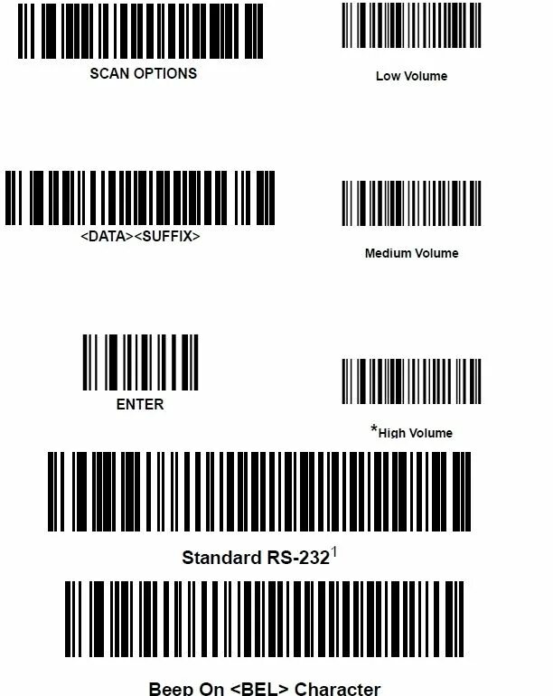 Штрих код установка. Symbol Barcode Scanner ls2208. Программирование сканера symbol ls2208. Настройки сканера Зебра. Штрих коды для товара готовые.