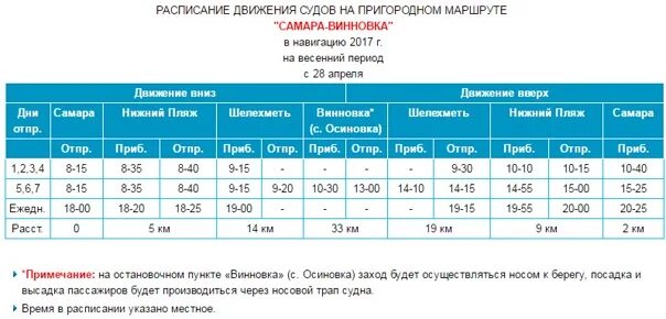 Автобус 9 жигулевск ширяево 2025. Самара винновка расписание. переправа в ширяево из самары расписание. переправа зольное самара. расписание омика самара зольное.