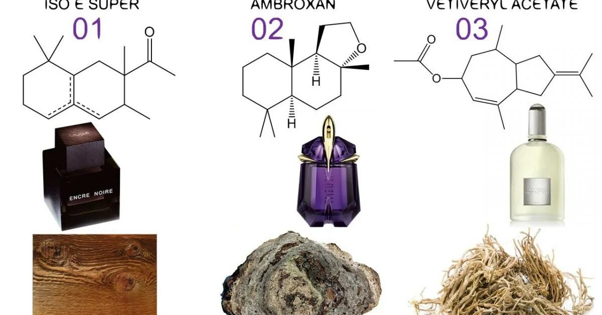 Ambroxan молекула. Амброксан на белом фоне. Амброксан в парфюмерии что это. Молекула амброксан. Сицилийский бергамот лаб фрагранс.