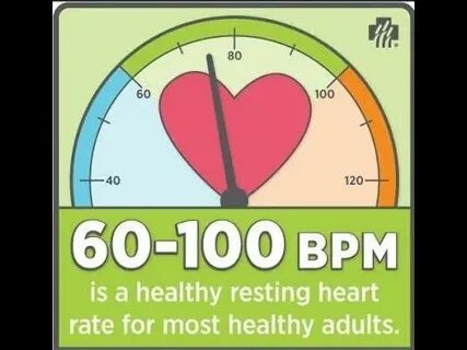Higher heart rate