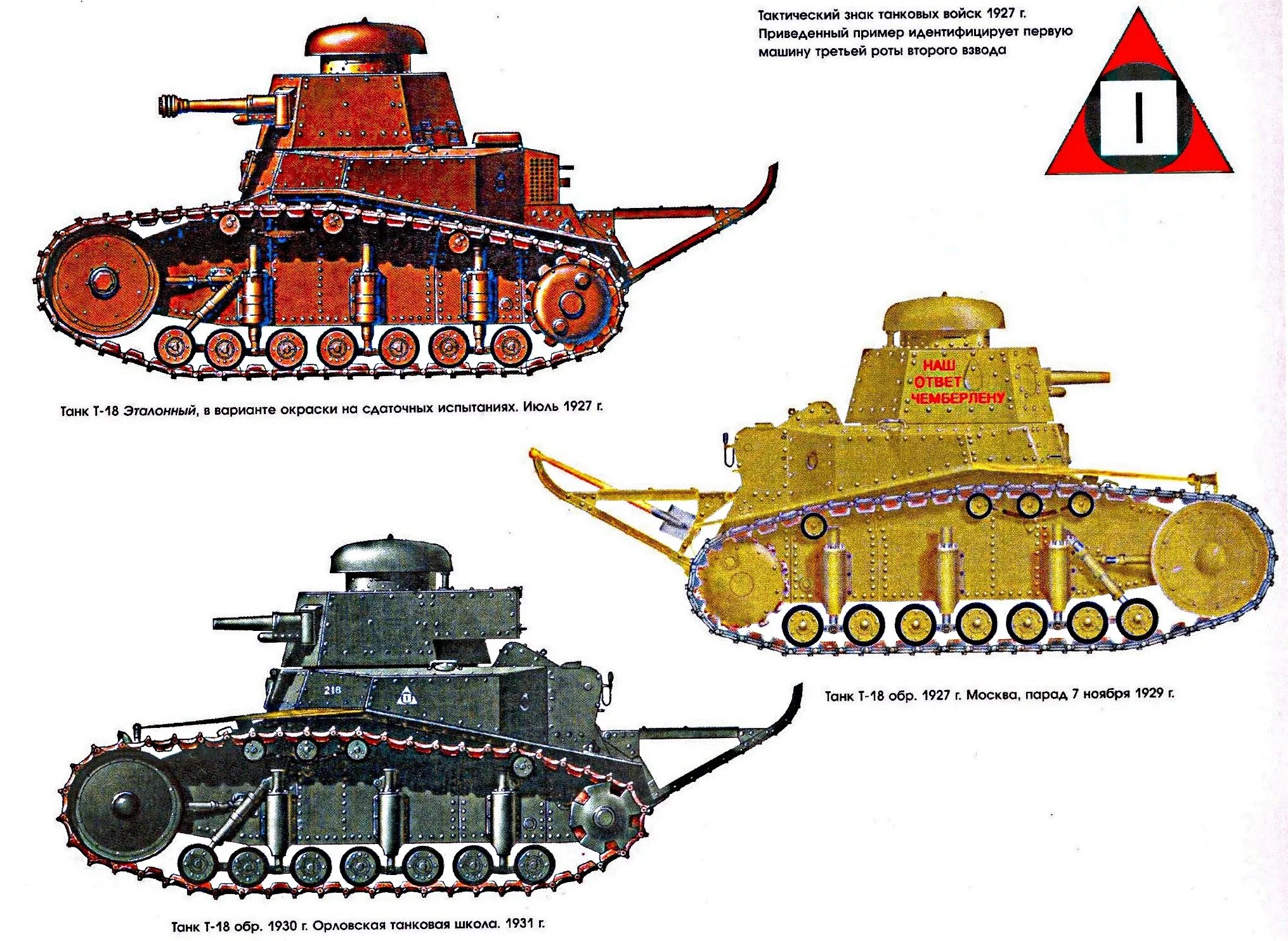 Танк т-18 МС-1. Легкий танк МС-1. Т-18 МС-1. Первый танк СССР МС-1.