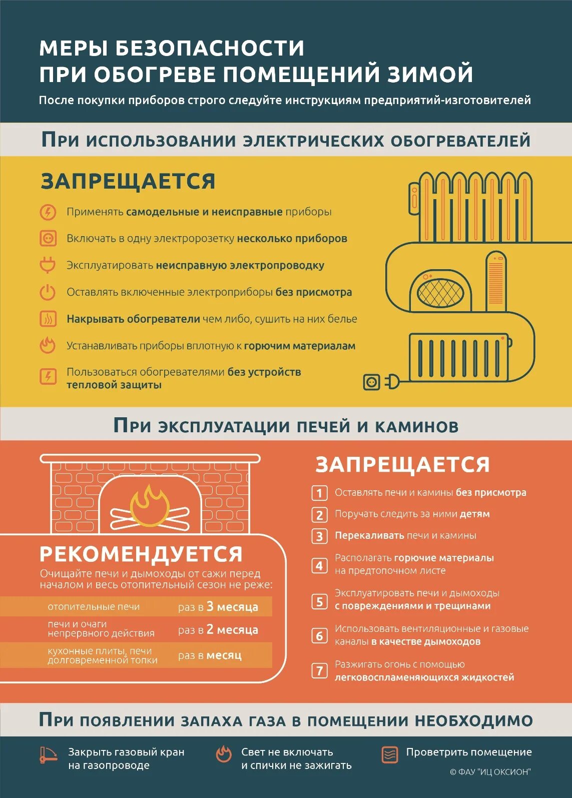 Правила эксплуатации отопления. Печное отопление пожарная безопасность. Пожарная безопасность при использовании печного отопления. Памятка меры пожарной безопасности в отопительный период. Правила пользования печью.