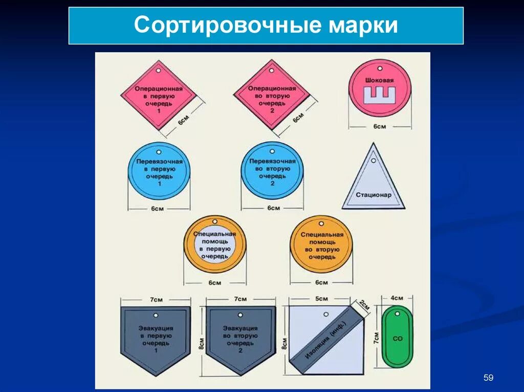 Сделать в первую очередь