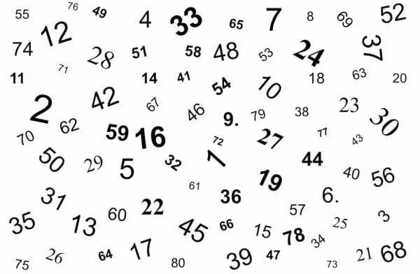 Лист с цифрами в разброс. Найди цифру. Найди цифры по порядку. Разные числа. Найти числа на картинках