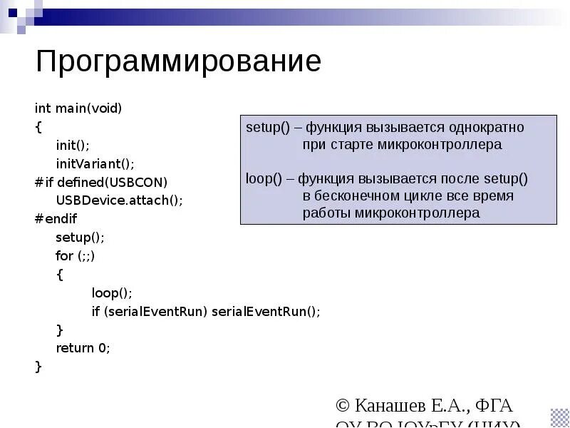 INT В программировании это. Программирование микроконтроллеров презентация. Практика программирования. Void в программировании это.