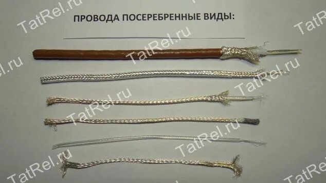 Какой металл в проводах Картинки МАТЕРИАЛЫ ПРОВОДНИКИ ТОКА