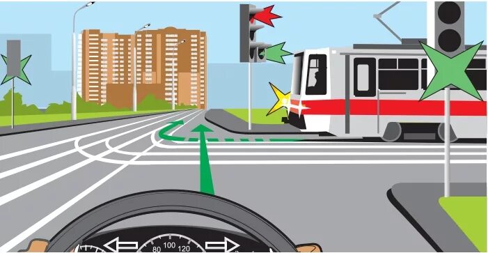 Регулируемый перекресток с трамваем. Движение регулируемого перекрестка с трамвайными путями. Регулируемые перекрестки трамвай. Проезд перекрестков с трамваями в картинках.