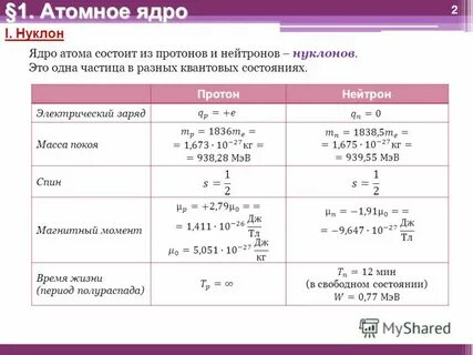 Атомная и ядерная физика 9 класс