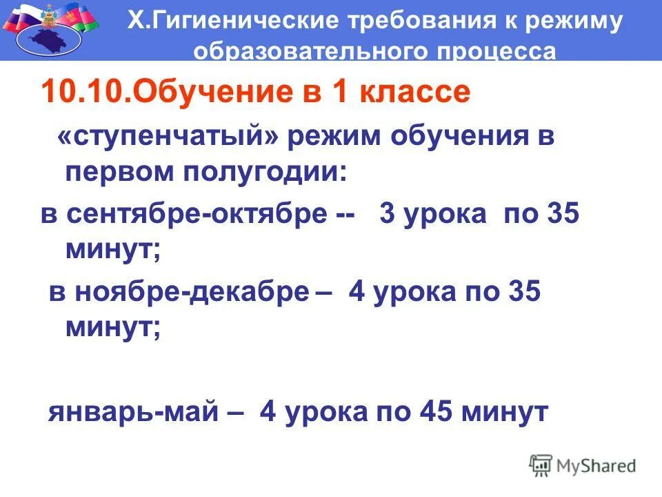 Продолжительность урока в первом классе