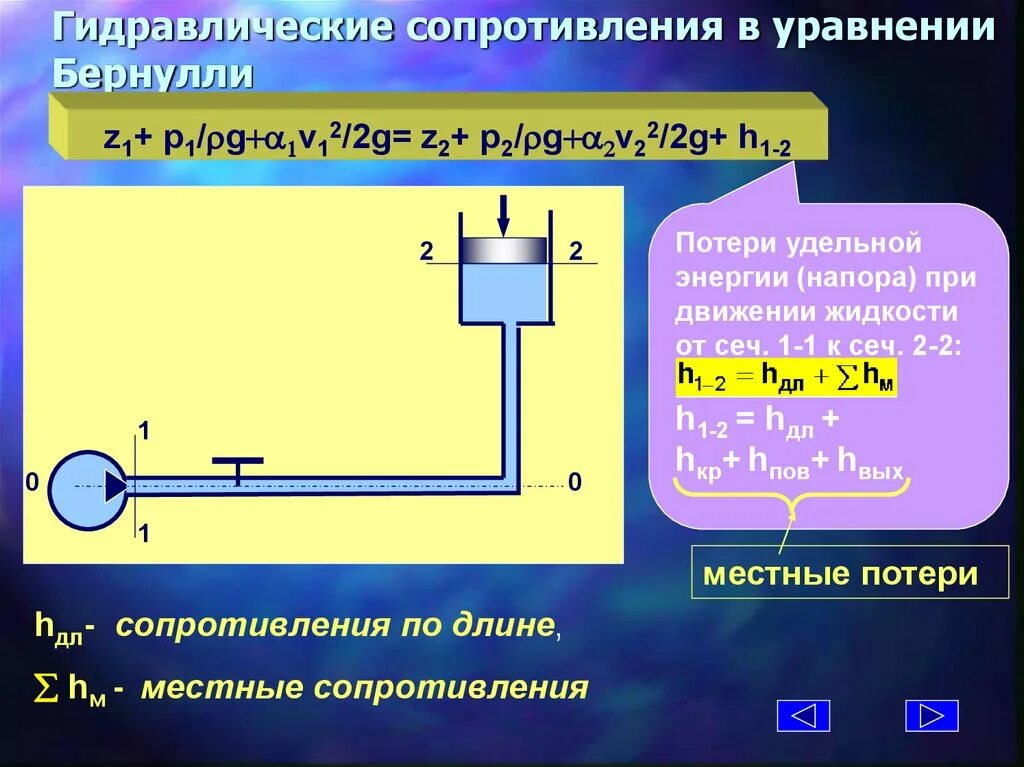 Гидравлические сопротивления. Потери давления в гидросистеме. Уравнение напора жидкости в гидравлике. Гидравлическое сопротивление движения воды. Гидравлическое сопротивление трубопроводов. Механические удельная энергия