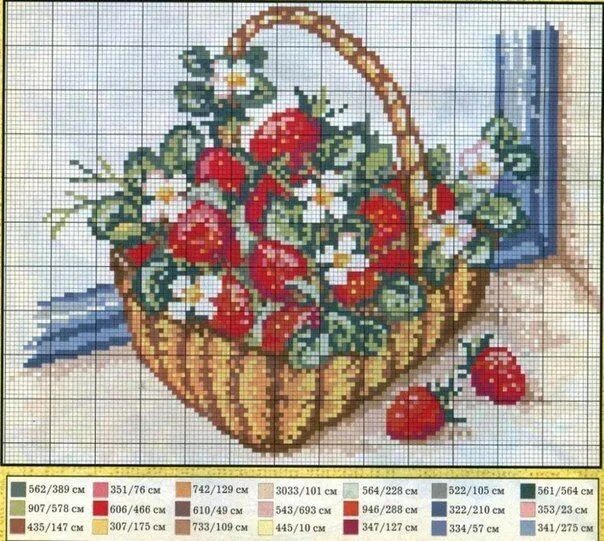 Схемы вышивки крестиком скачать бесплатно без регистрации / Фото #1 47 ZinaidaR Cross stitch flowers, Anchor cross stitch,