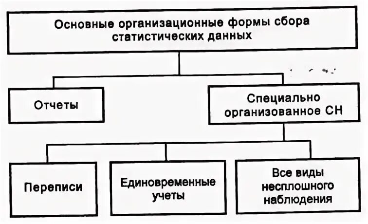 PPT - Генерация электронных ресурсов как способ повышения информационного потенц