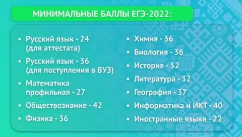 Егэ 2027