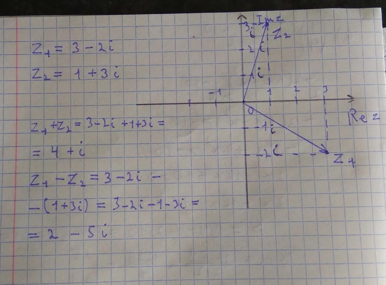 Z 1 2 3i. Комплексные числа 1+i 1-2i. Построить точки соответствующие комплексным числам. Постройте точки соответствующие комплексным числам. Z1 z2 комплексные числа.