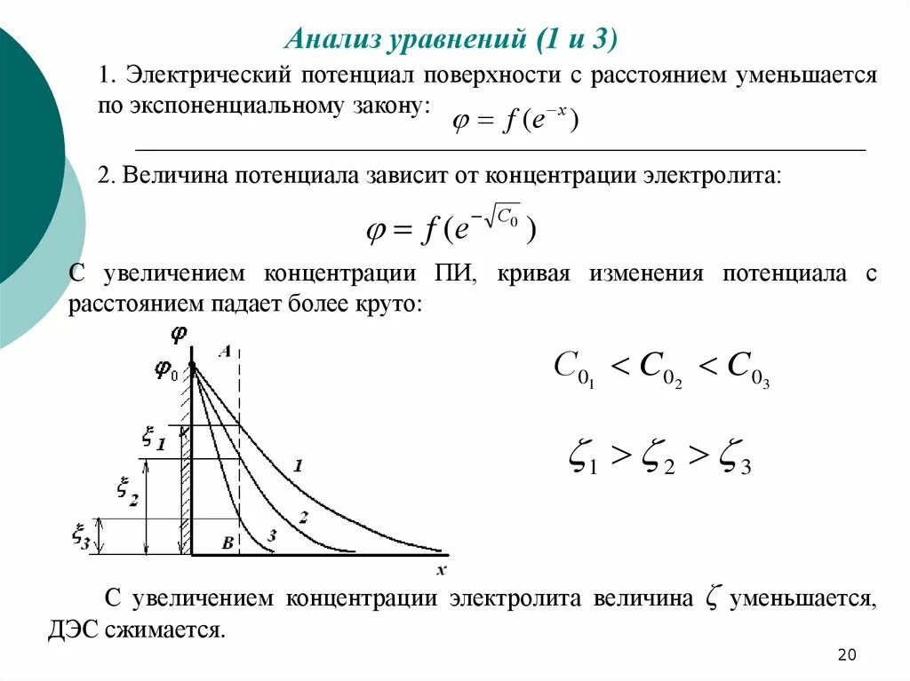 Потенциальная концентрация. График зависимости потенциала от концентрации. Потенциал от концентрации. Зависимость Дзета потенциала от концентрации электролита. Зависимость электрического потенциала от концентрации.