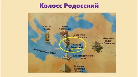 Где находятся колоссы