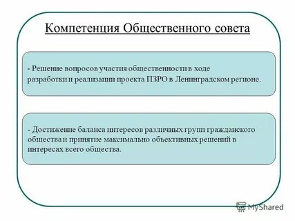 Вопрос об участии частных лиц в