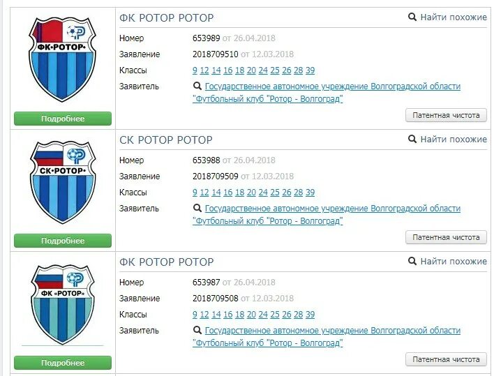 Гостевая ротора. Фк ротор фан шоп. герб ротора. магазин ротор волгоград. магазин фк ротор.