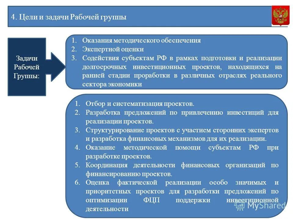 формирование рабочей группы проекта. возможные цели и задачи внедрения по. задачи рабочей группы пилотного проекта. формирование рабочей группы. принцип формирования рабочей группы.