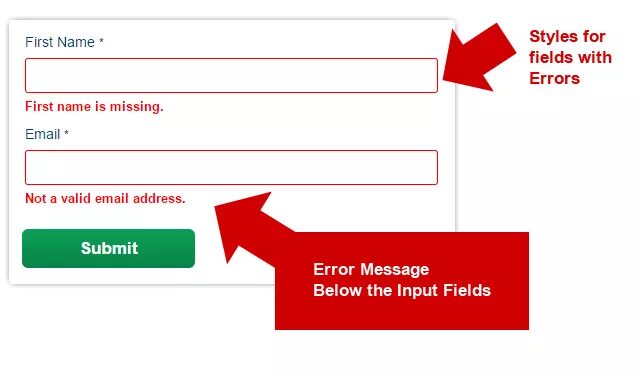Form errors. Ошибка ввода email. валидация ошибки email. error form. css input сообщение ошибки.