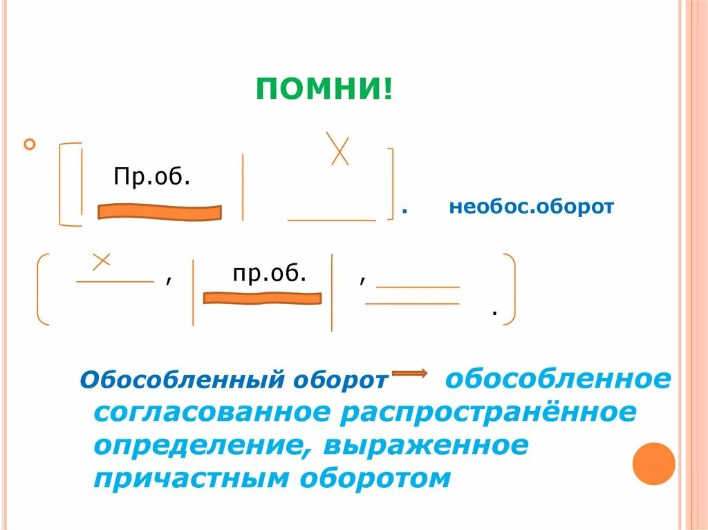 Предложение с любым оборотом. Синтаксический разбор предложения с причастным оборотом схема. Синтаксический разбор причастного оьорот а. Синтаксический разбор предложения с причастным оборотом. Разбор причастного оборота.