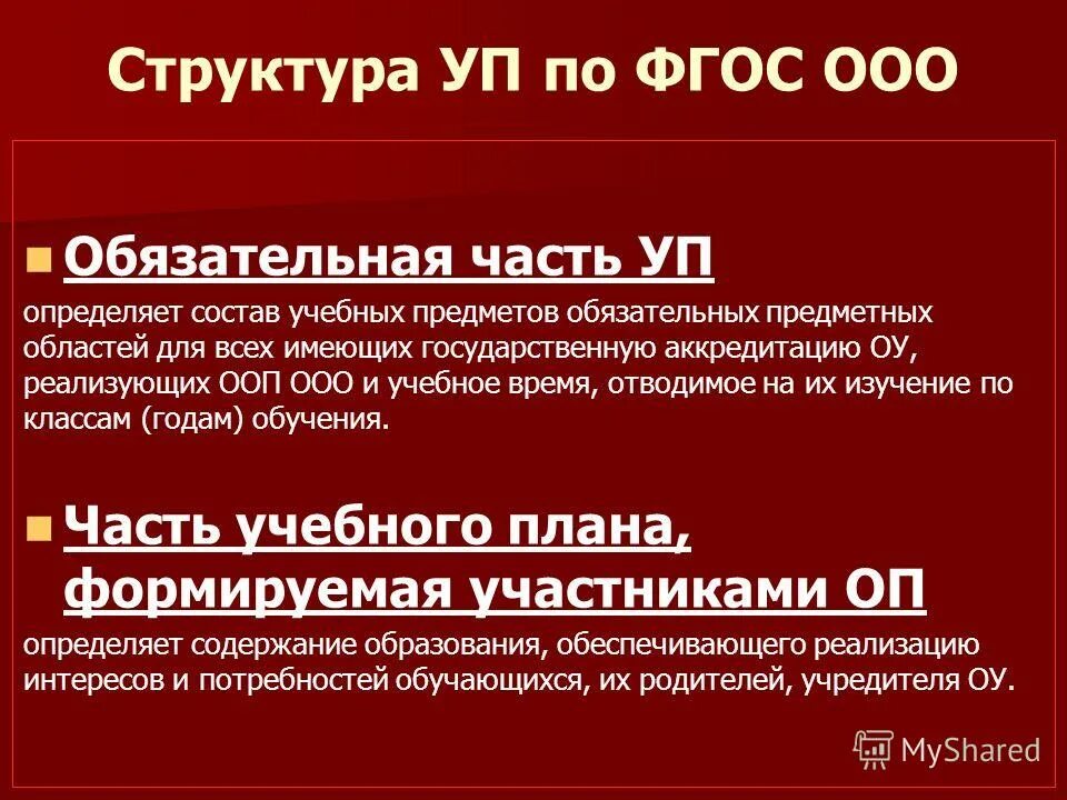 Обязательная предметная область