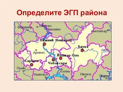 Волго вятский соседи